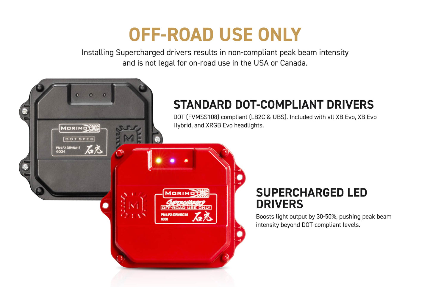 Supercharged Drivers: LF2-503 Series (Set) - Assembly Accessories (Image 6 of 6)