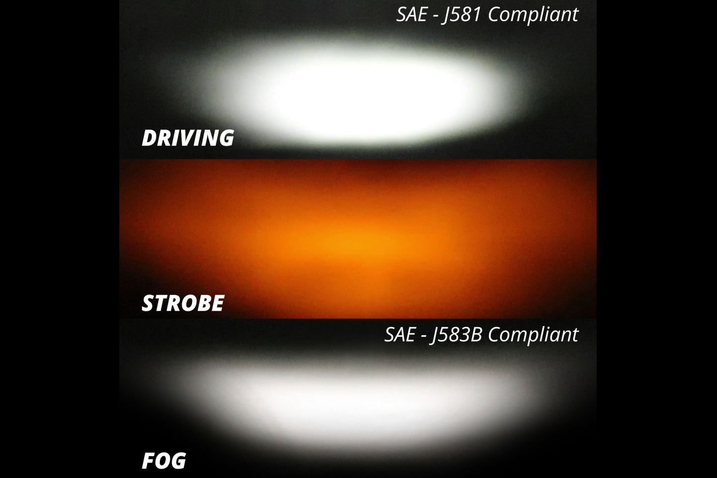 XKGlow Razor LED Light Bar Kit: 6in / Fog+Strobe - Off Road - Universal (Image 6 of 6)