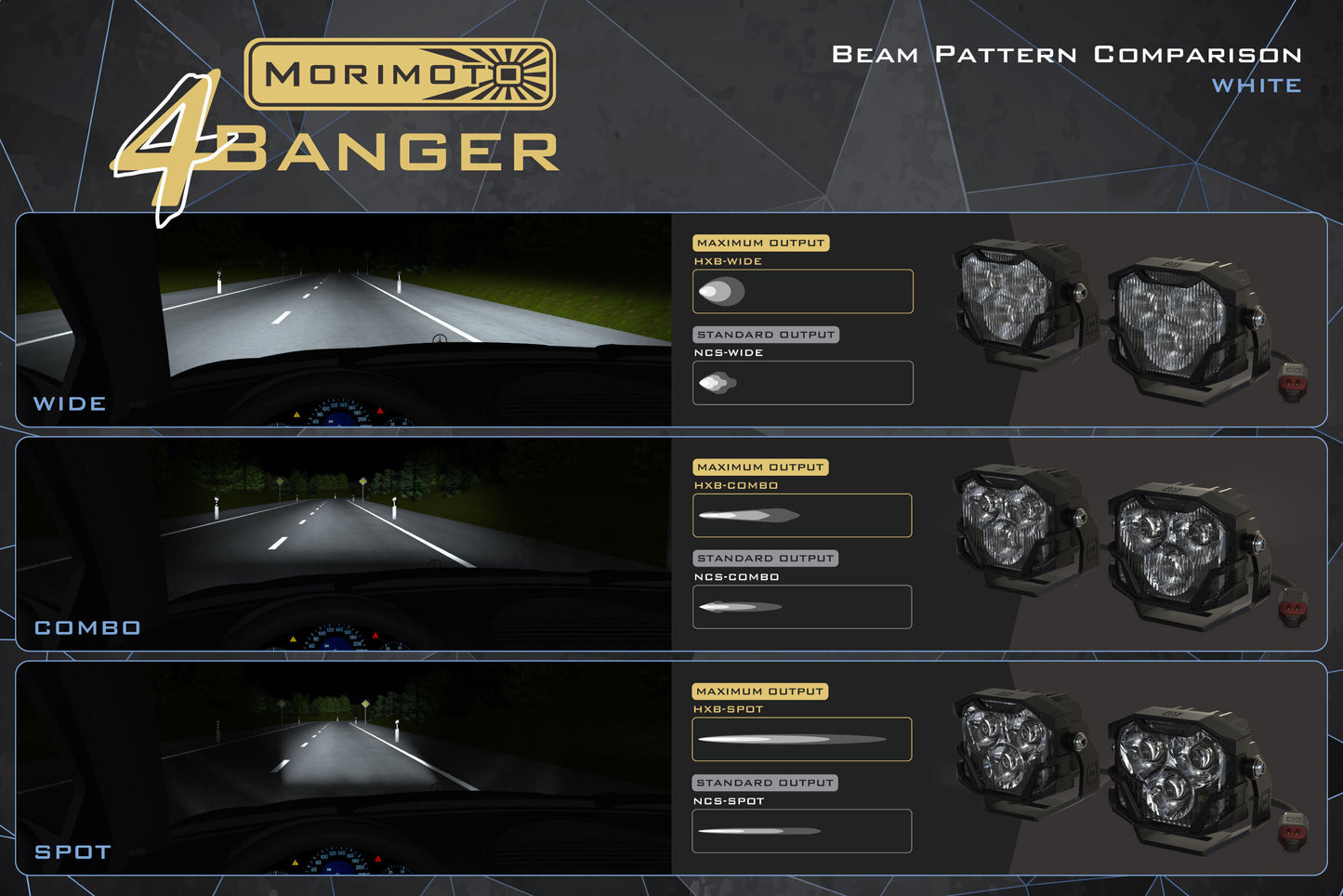 Morimoto 4Banger Ditch Light Kit: 05-15 Tacoma (NCS White SAE Wide Beam) - Off Road - Veh. Spec (Image 4 of 4)