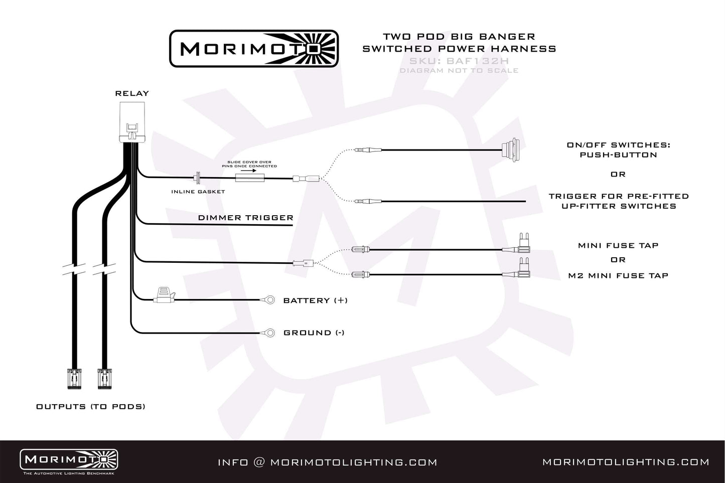Morimoto BigBanger Ditch Light Kit: 23-27 Super Duty (NCS Yellow Combo Beam) - Off Road - Veh. Spec (Image 5 of 6)