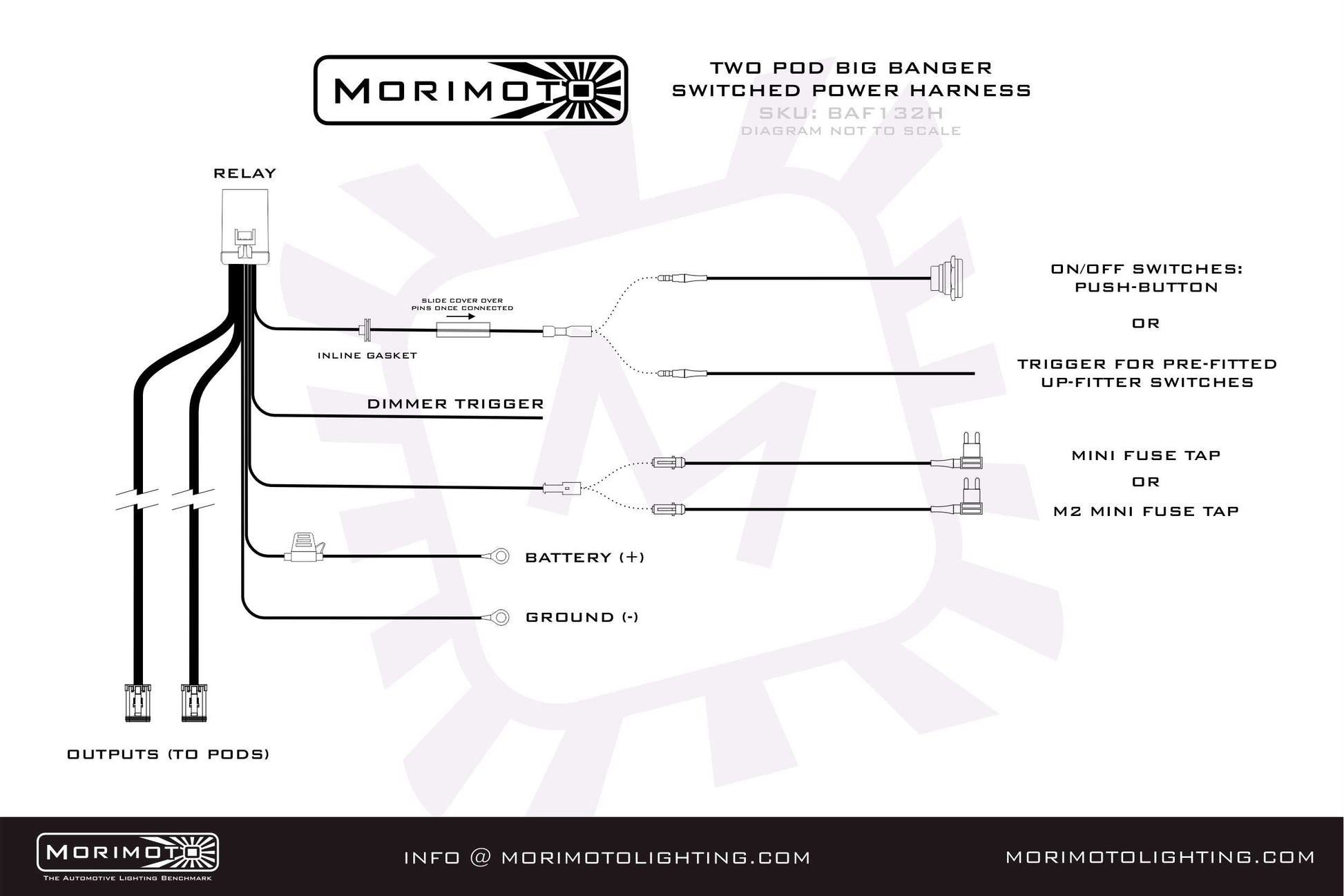 Morimoto BigBanger Ditch Light Kit: 23-27 Super Duty (NCS Yellow Combo Beam) - Off Road - Veh. Spec (Image 5 of 6)