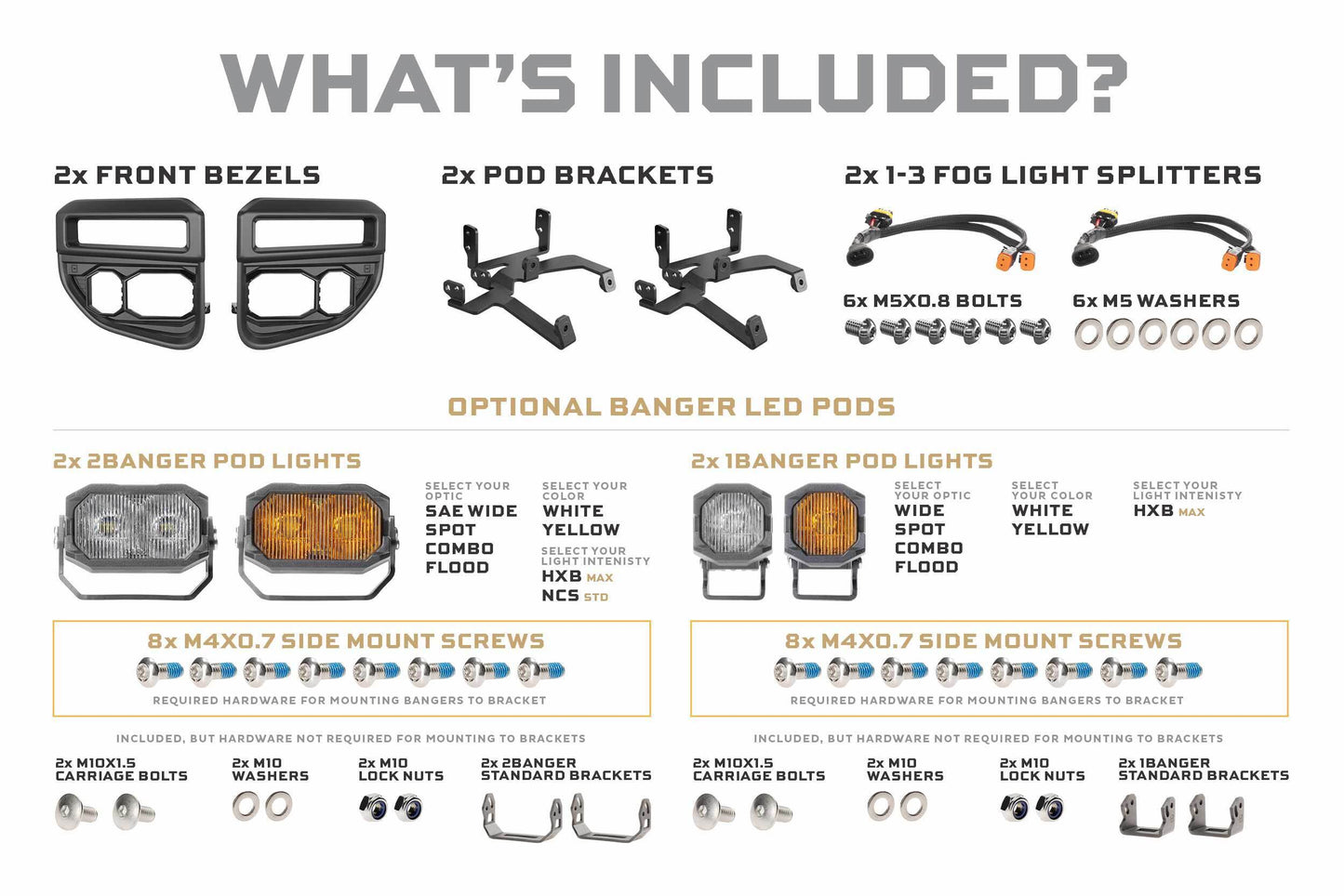 20-22 Super Duty OE LED Fog Light Kit w/ Yellow 1Banger HXB and Yellow 2Banger NCS - Off Road - Veh. Spec (Image 3 of 6)