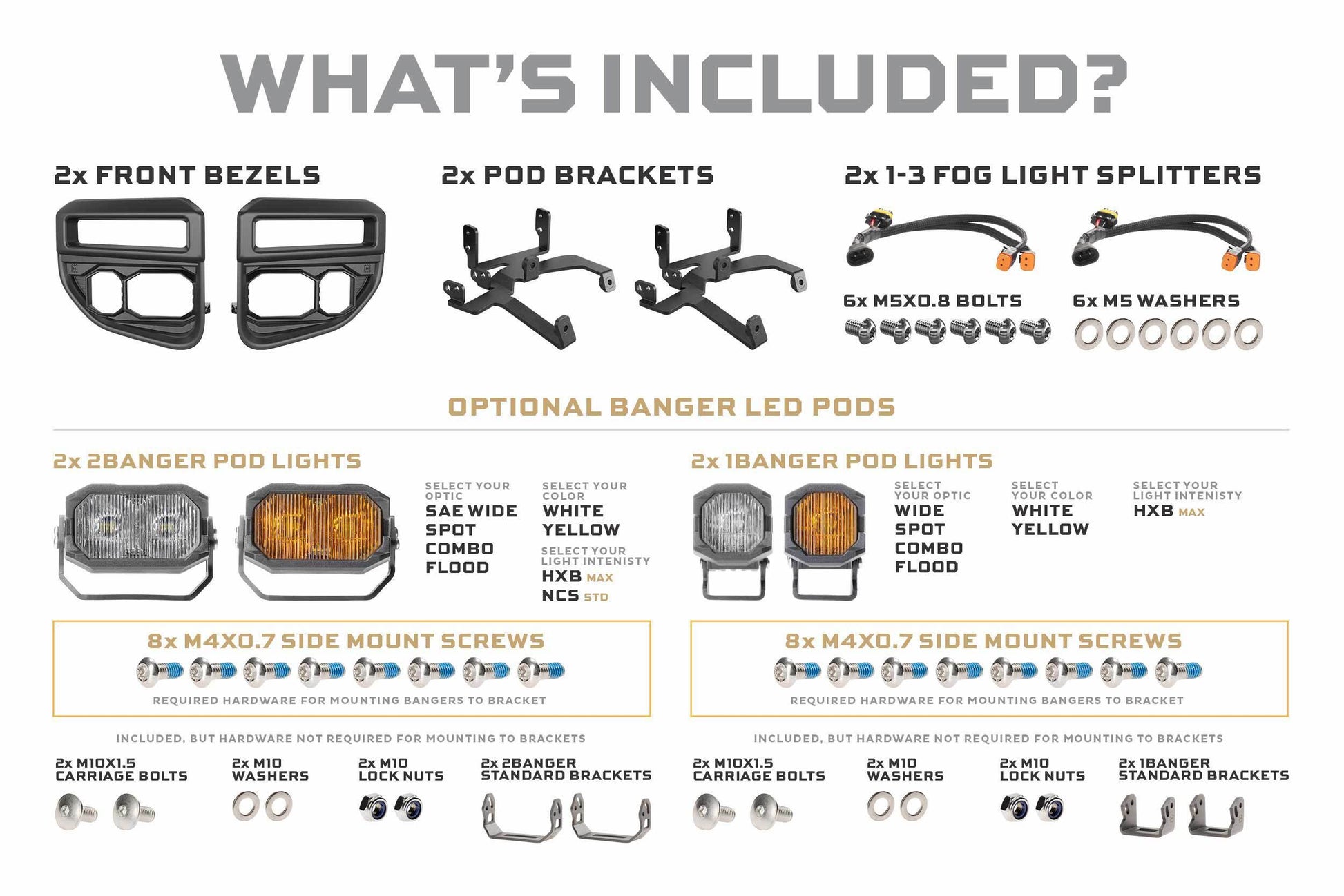 20-22 Super Duty OE LED Fog Light Kit w/ Yellow 1Banger HXB and Yellow 2Banger NCS - Off Road - Veh. Spec (Image 3 of 6)