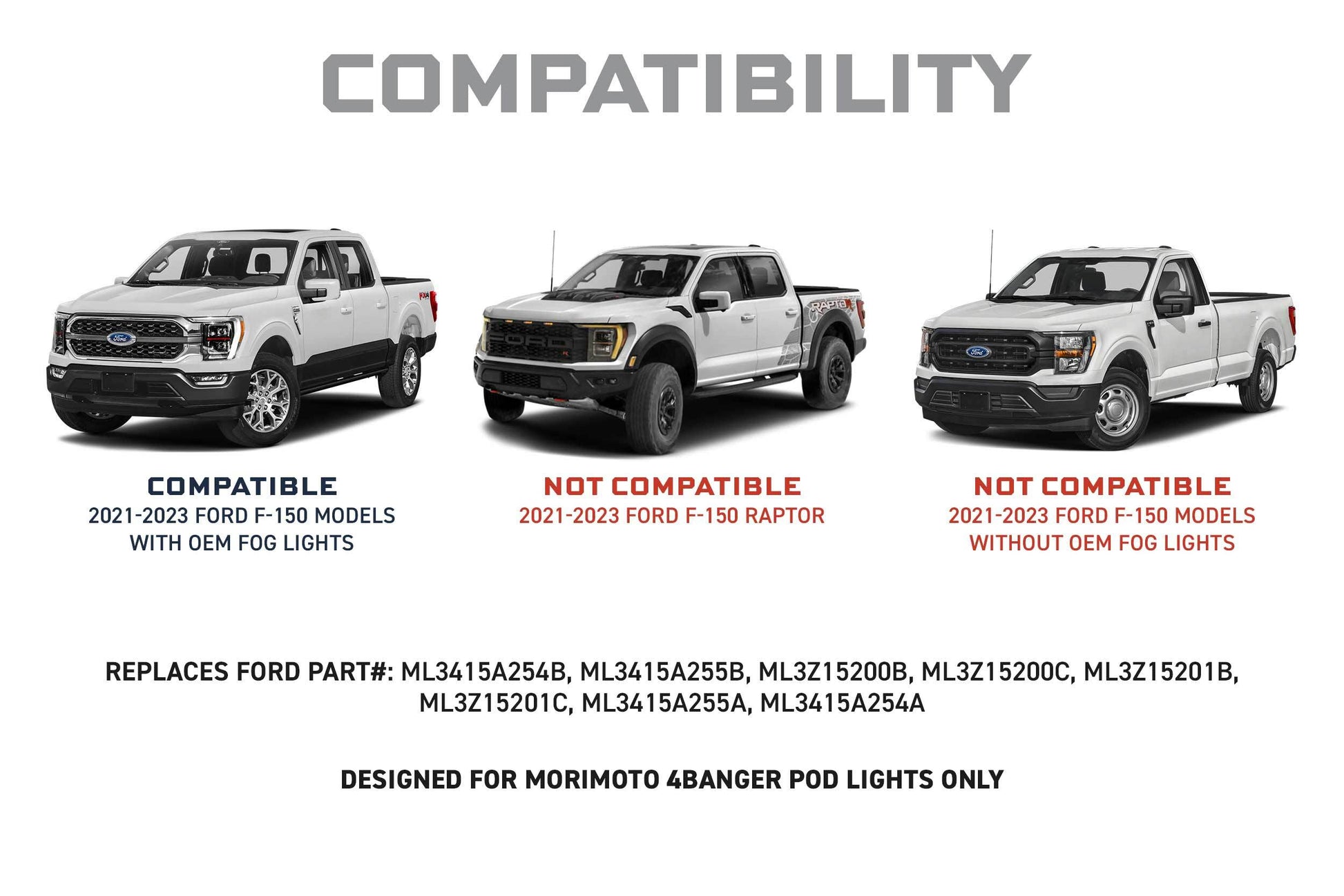 21-23 F-150 OE Halogen 4Banger Fog Light Kit: HXB White - Off Road - Veh. Spec (Image 2 of 6)