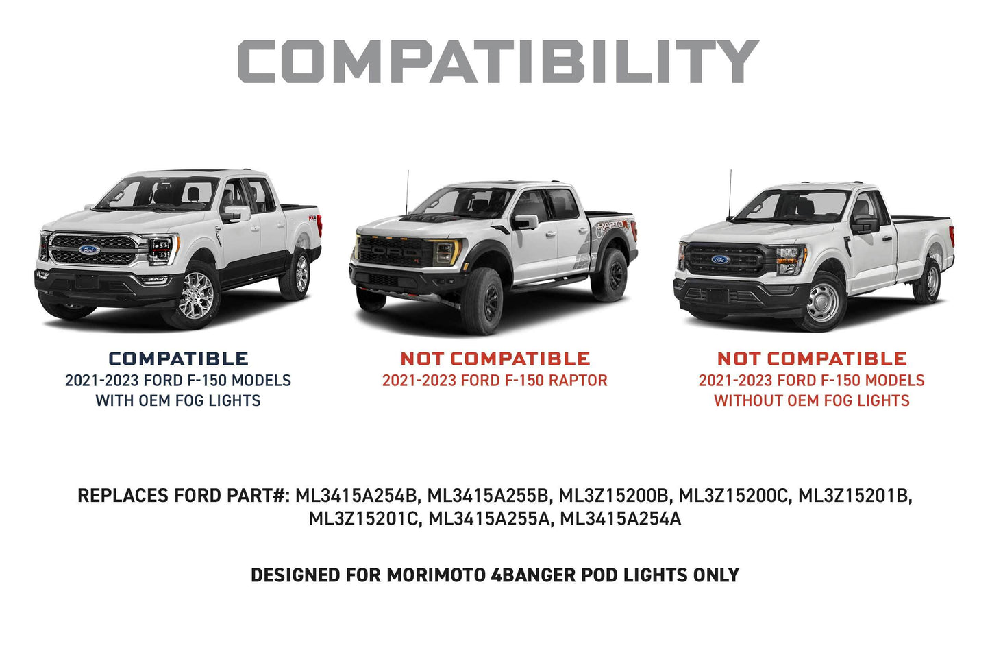 21-23 F-150 OE LED 4Banger Fog Light Kit: NCS Dual Color - Off Road - Veh. Spec (Image 2 of 6)