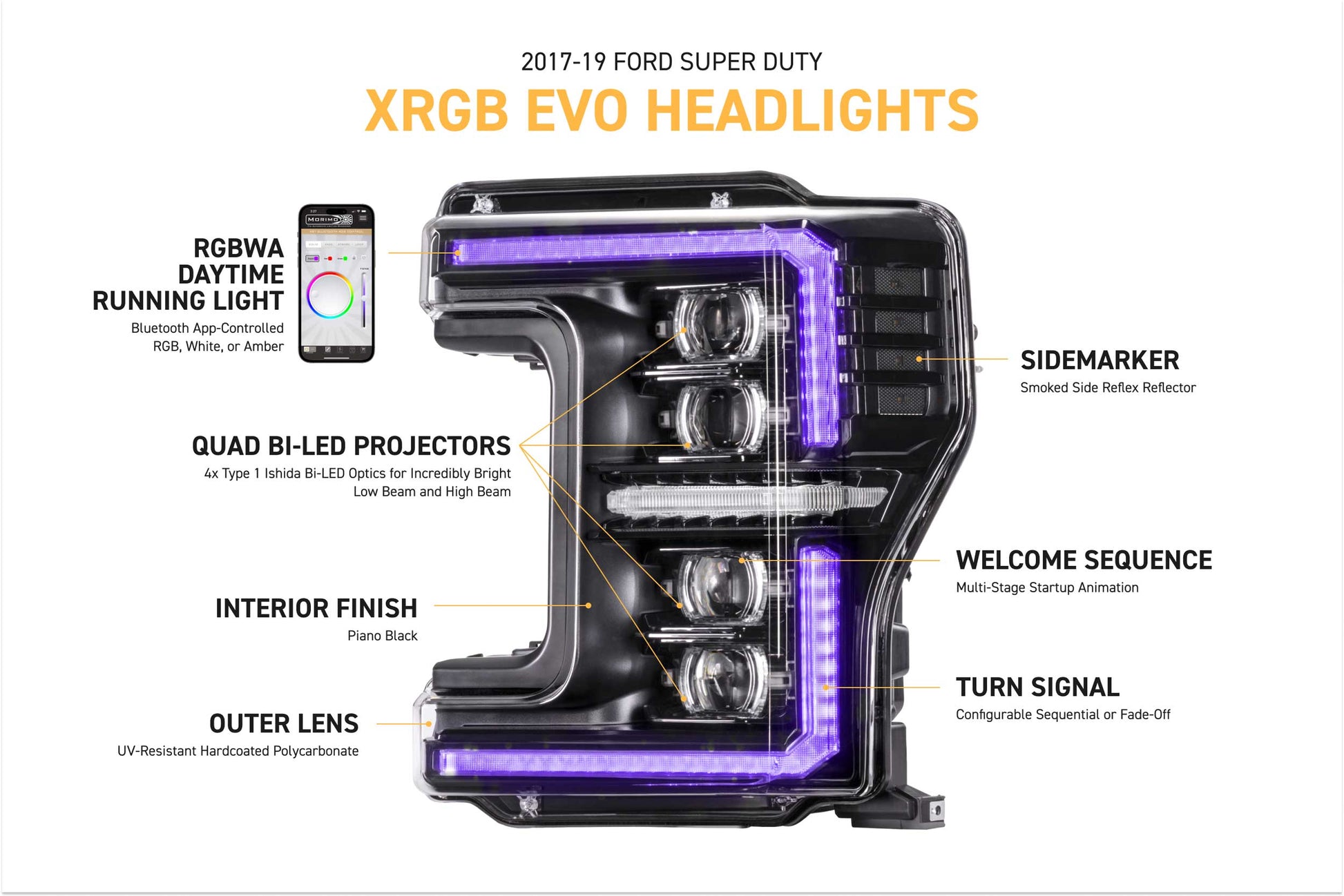 XRGB Evo Headlights: 17-19 Super Duty (Set) - Headlights (Image 5 of 6)