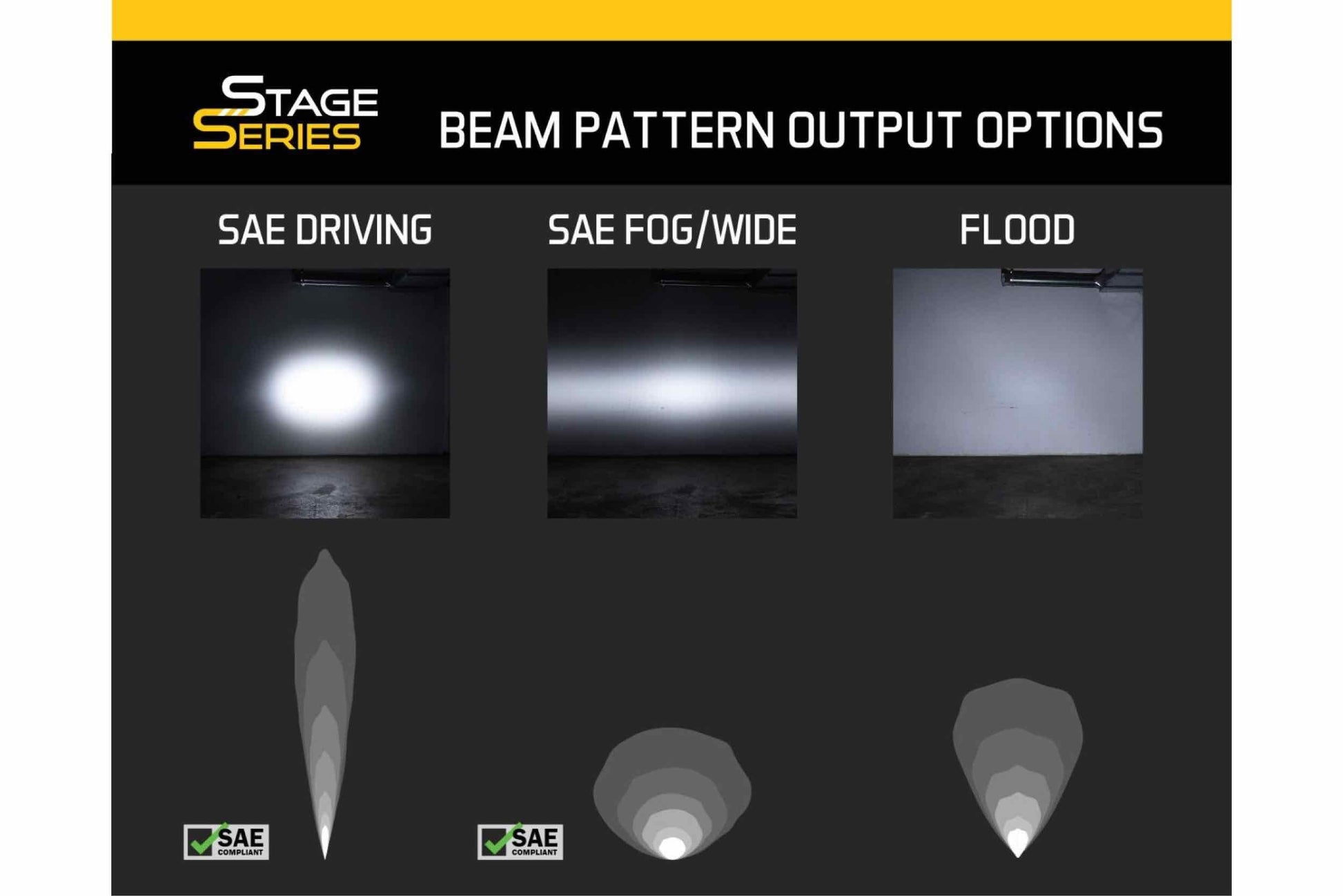 DD Bumper Light Kit: Ford Raptor (17-20) (Amber / Wide Beam) (2x SS12 Bars) - Off Road - Veh. Spec (Image 6 of 6)