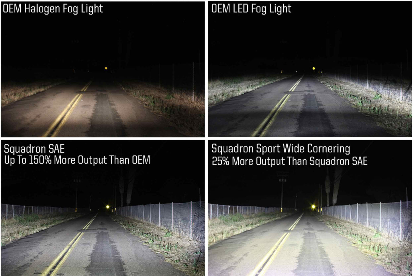 BD LED Fog Kit: Nissan Titan (17-18) (Clear / Squadron SAE) - Off Road - Veh. Spec (Image 6 of 6)