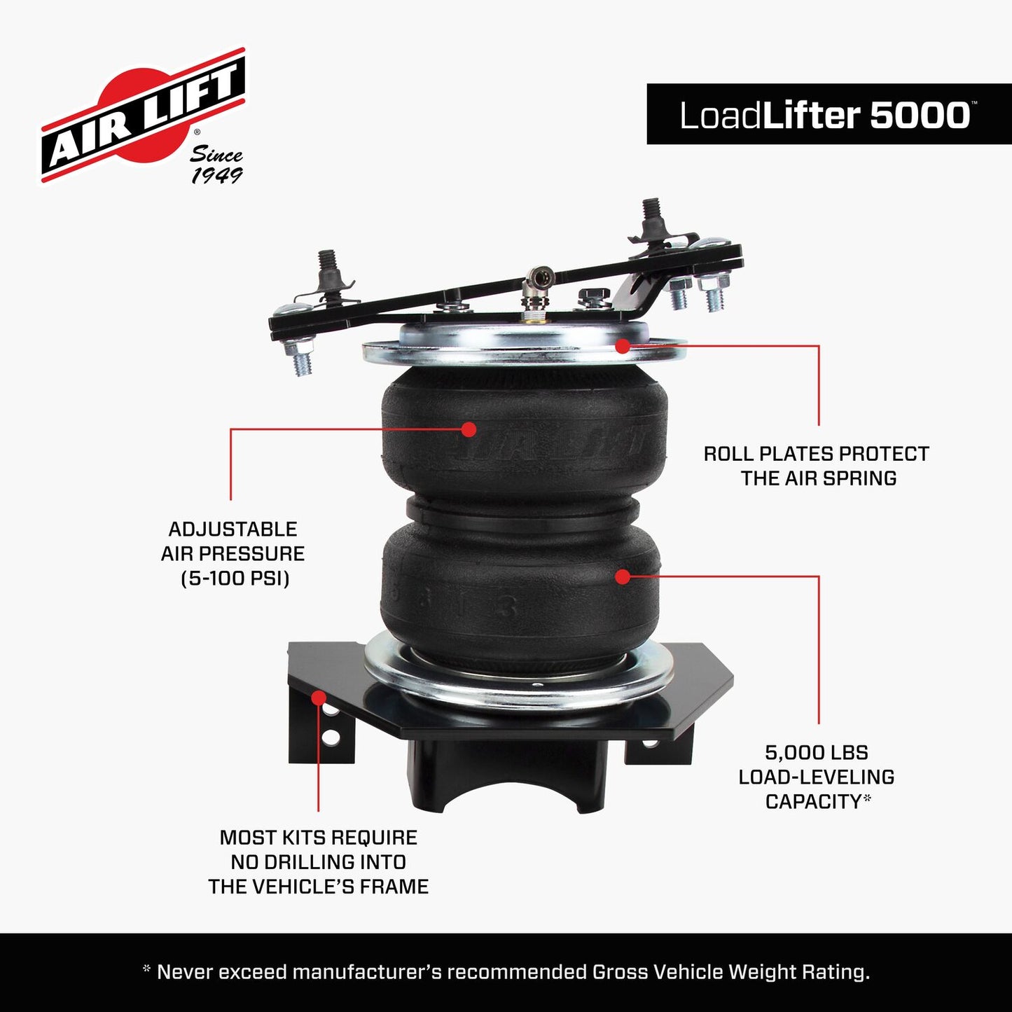 Air Lift Company 57395 1116 F250/F350/F450 Underframe Mount W/ In Bed Hitch Apps 2Wd Adj Load Support Rear | Ford F-250 Super Duty 2WD