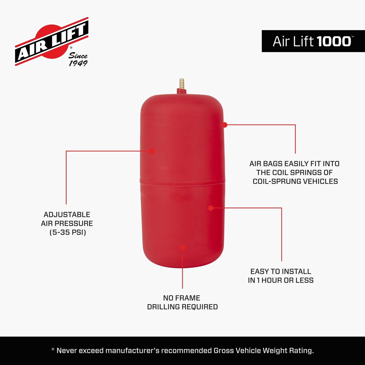 Air Lift Company 60897 Air Lift 1000 Air Spring Kit