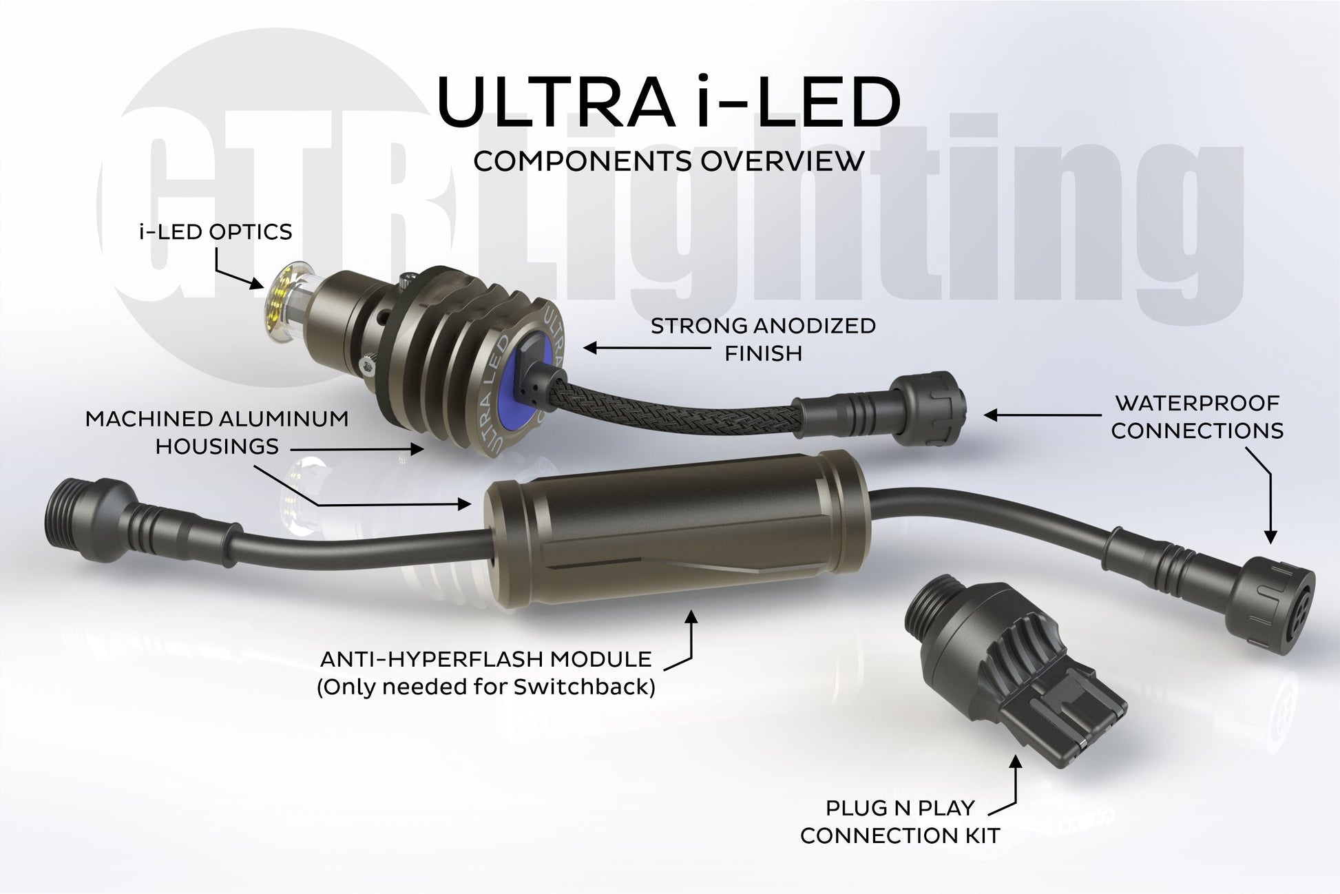 GTR i-LED Ultra: 3156/3157 / Non-CK / Amber (Pair) - Signal/Brake/Interior (Image 5 of 6)