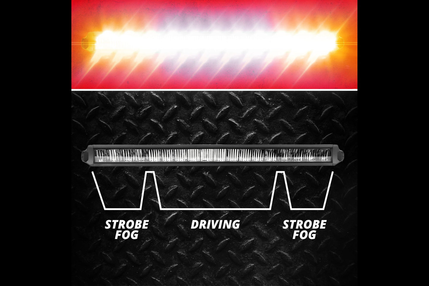 XKGlow Razor LED Light Bar Kit: 6in / Fog+Strobe - Off Road - Universal (Image 3 of 6)