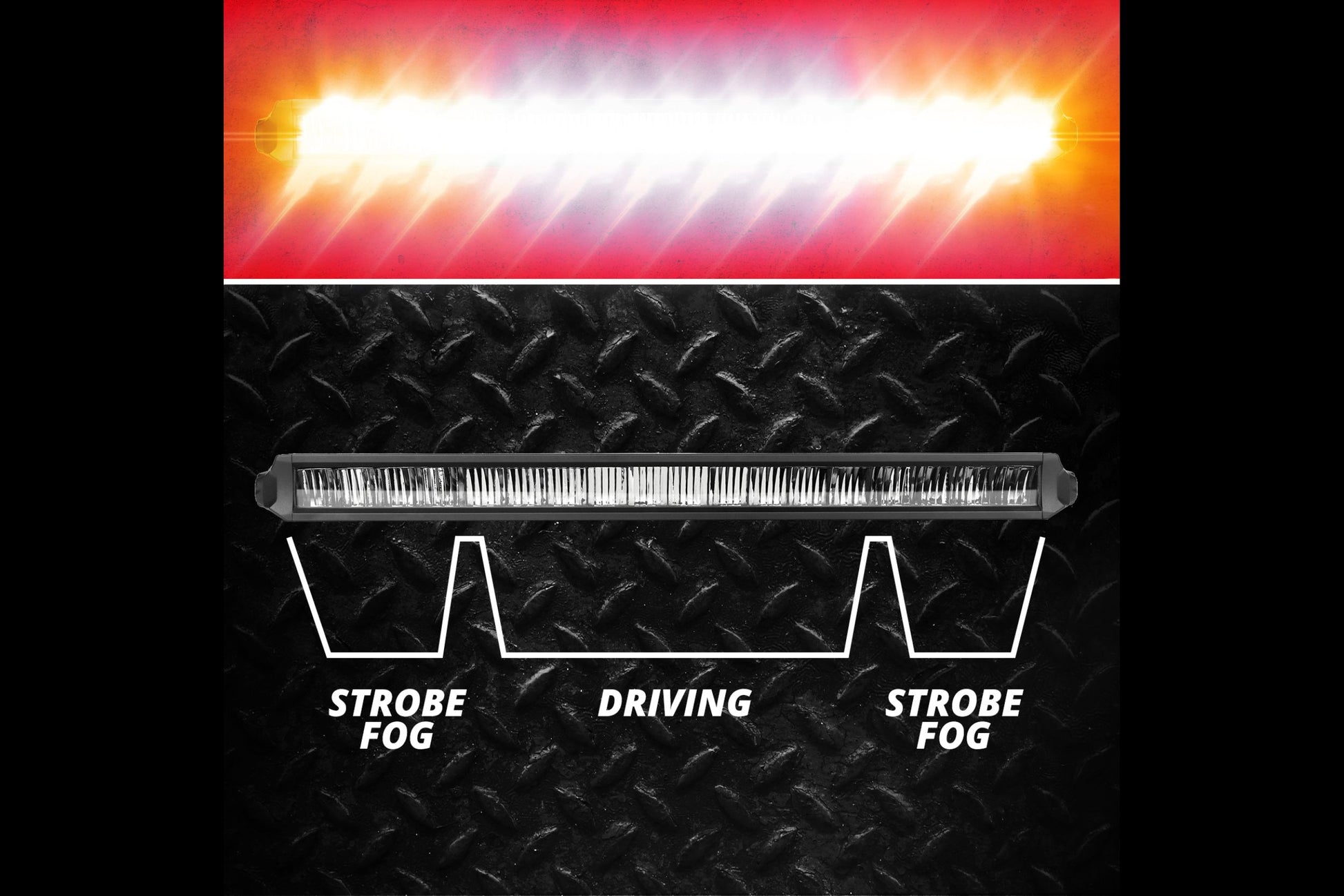 XKGlow Razor LED Light Bar Kit: 6in / Fog+Strobe - Off Road - Universal (Image 3 of 6)