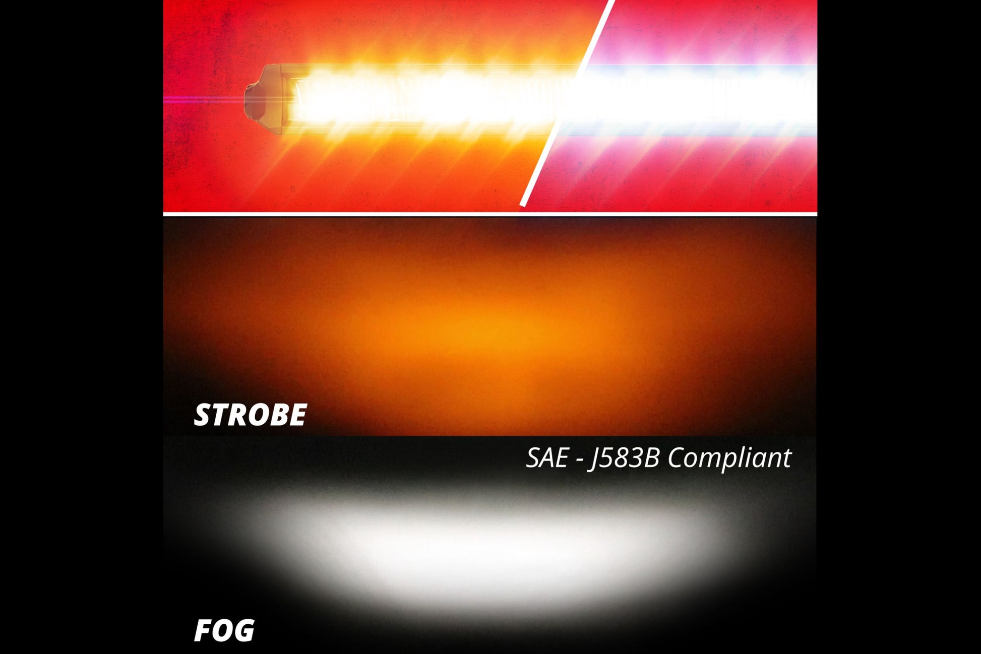 XKGlow Switch Panel: 3-Button (for Fog+Strobe Combo) - Wiring Parts (Image 4 of 6)