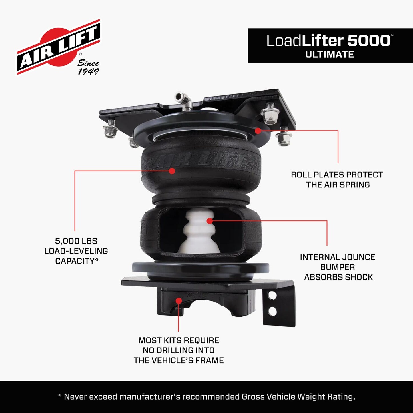 Air Lift Company 88131 E240 Super Duty Loadlifter 5000 Ultimate Air Spring Kit W/Internal Jounce Bumper