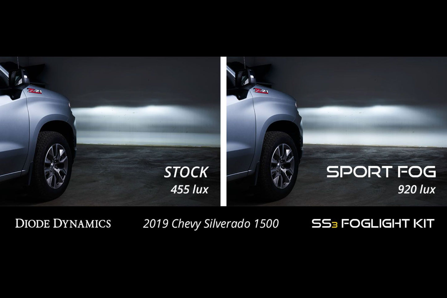 DD Fog Pod Kit: 20+ Silverado HD (SS3 Pro / White / Fog) - Off Road - Veh. Spec (Image 6 of 6)