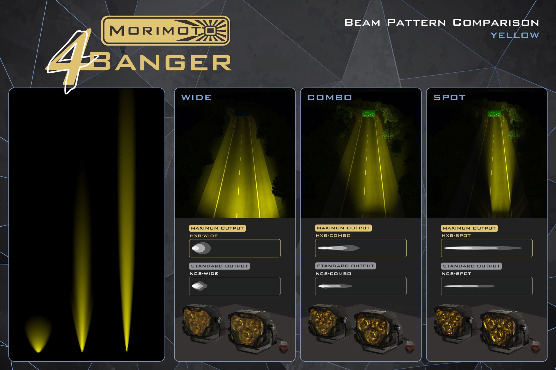 4Banger Fog Lights: 2004-2008 F150 (NCS Yellow Combo Beam) - Off Road - Veh. Spec (Image 3 of 3)