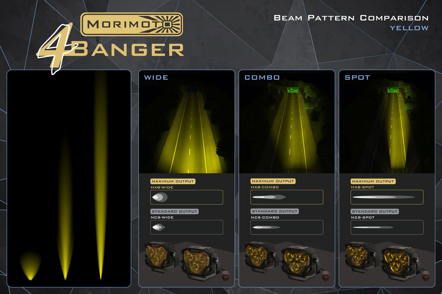 Morimoto 4Banger Ditch Light Kit: 03-09 4Runner (HXB Yellow Combo Beam) - Off Road - Veh. Spec (Image 6 of 6)