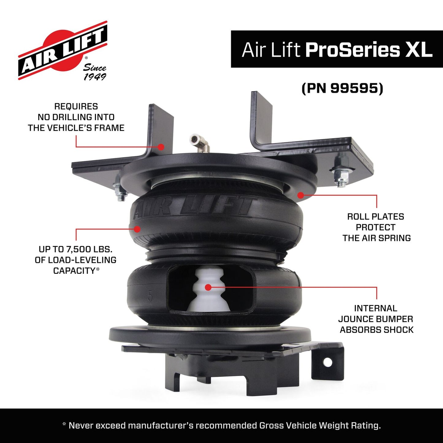 Air Lift Company 99595 Loadlifter 7500 Xl Ultimate Proseries Air Spring Kit