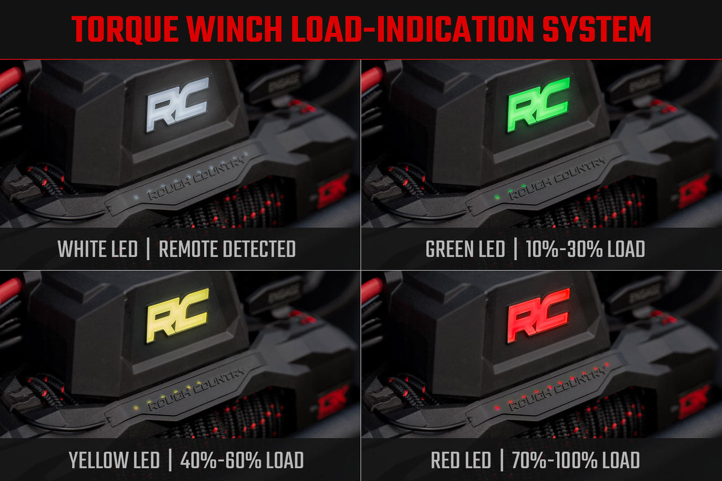 13000-Lb Pro Series Winch | Synthetic Rope - Winches & Acc (Image 4 of 6)