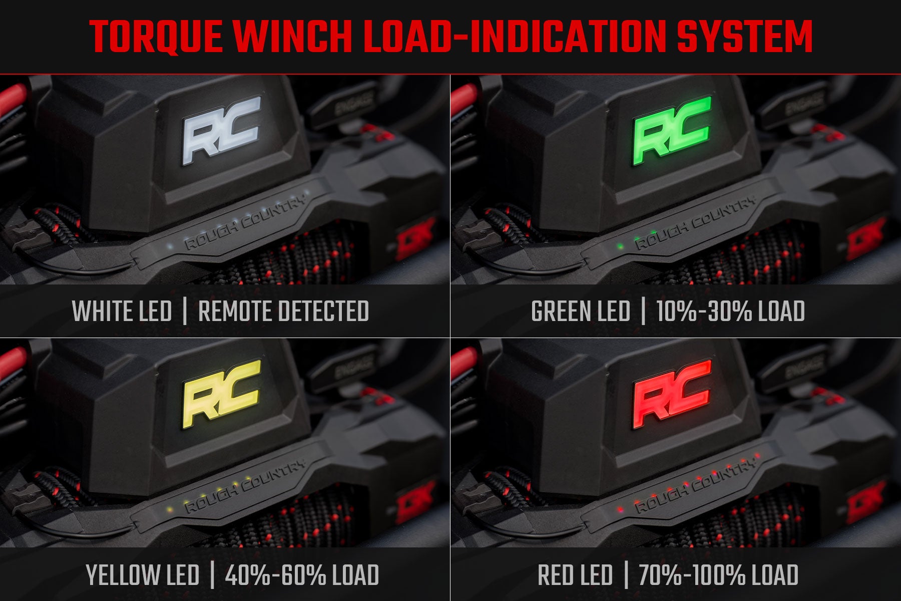 13000-Lb Pro Series Winch | Synthetic Rope - Winches & Acc (Image 4 of 6)